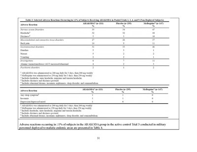 Dear Hcp Letter Page 47 (Dear Hcp Letter Kodatef 7feb2025 Page 47)